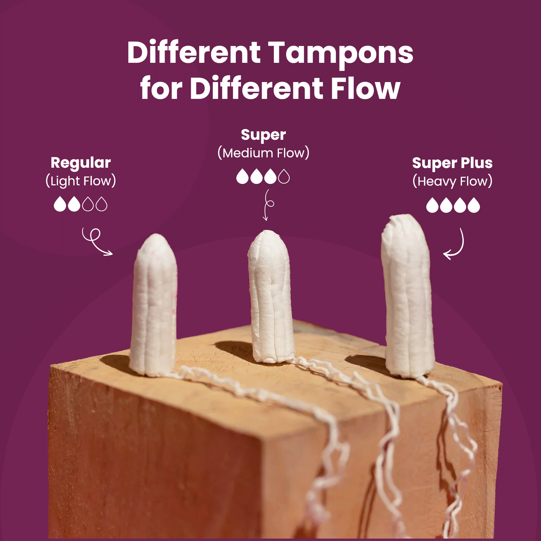 Organic Cotton Biodegradable Tampons